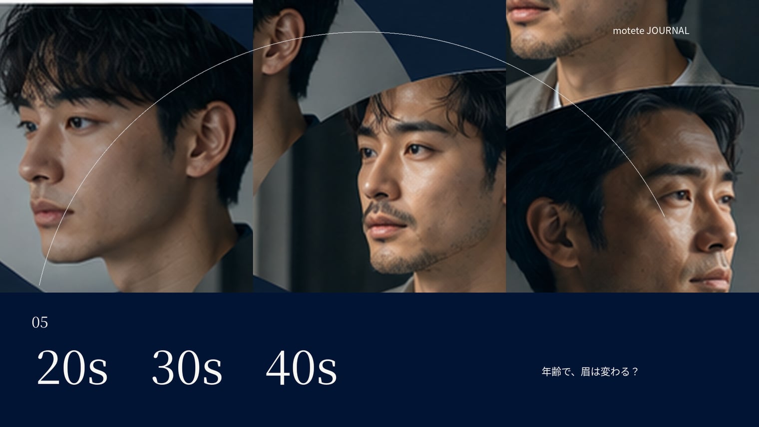 20代・30代・40代、年代でメンズの眉の整え方は変わる?